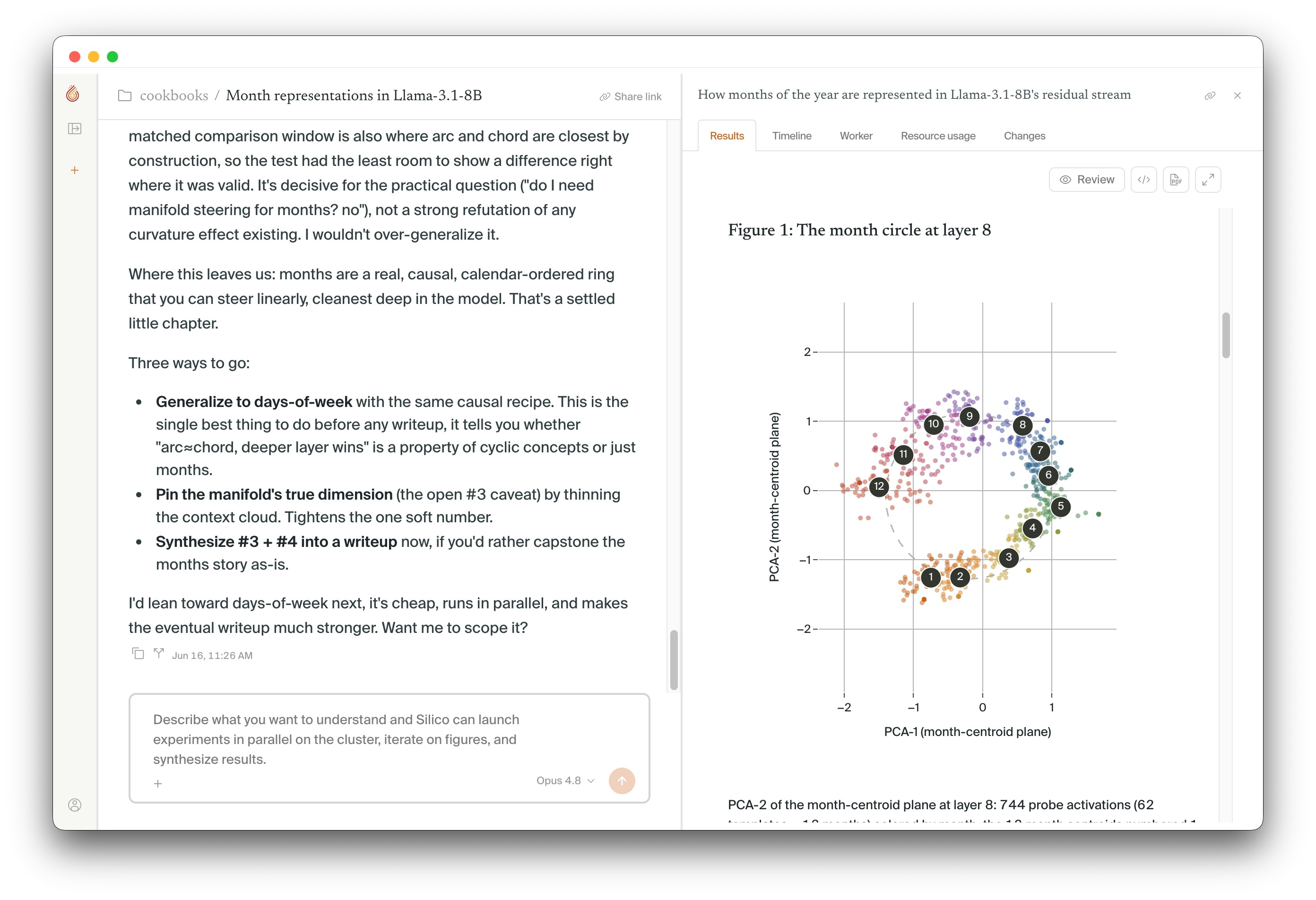 The Reports view of a real month-representations experiment, with Figure 1 open in the experiment sidebar