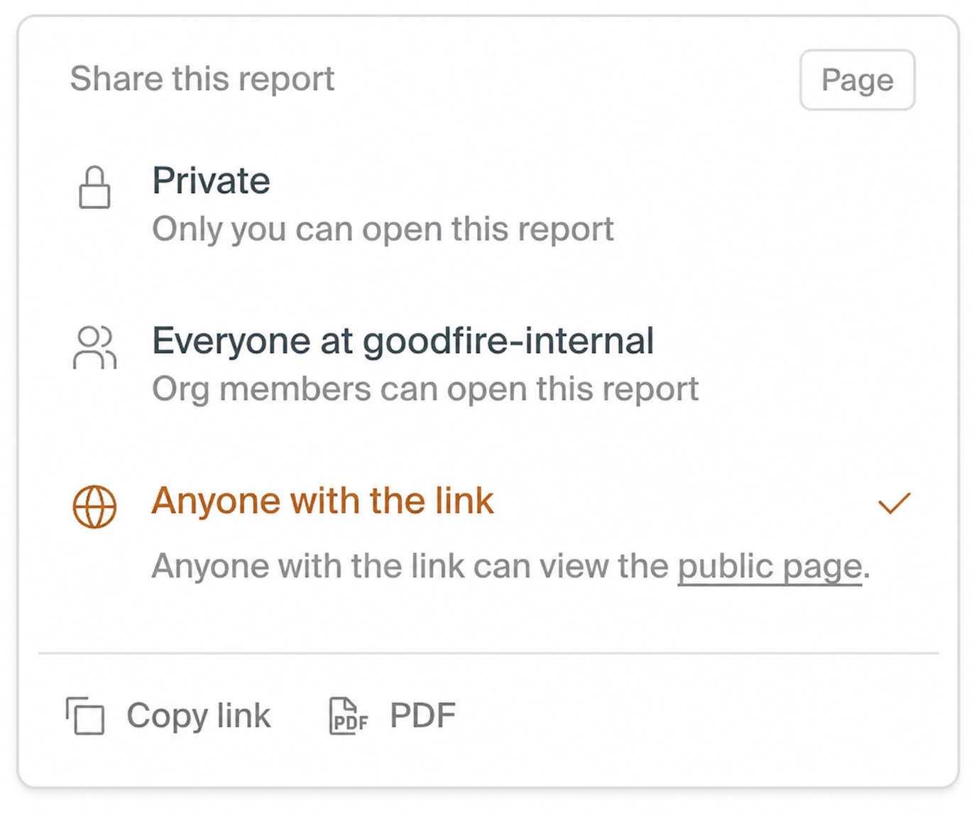 The report Share menu with Private, organization, and public access options