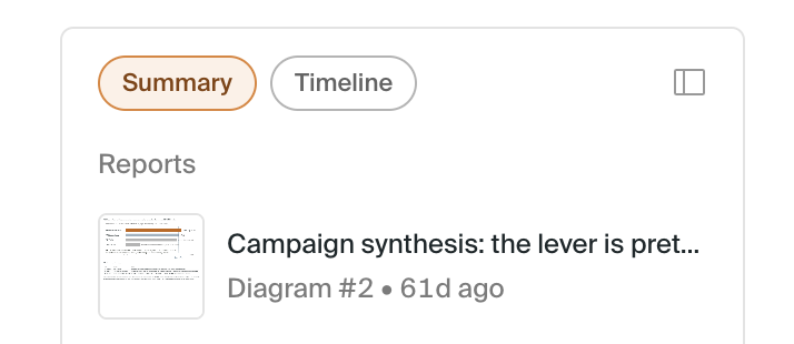 The updated thread Summary panel showing a report in the Reports section